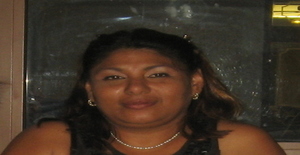 Munecarota 52 years old I am from Veracruz/Veracruz, Seeking Dating with Man