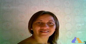 Belabrasil28anos 55 years old I am from Juiz de Fora/Minas Gerais, Seeking Dating Friendship with Man