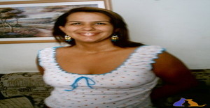 Ninha_m29 45 years old I am from Rio de Janeiro/Rio de Janeiro, Seeking Dating Friendship with Man