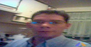 Justalan 54 years old I am from Mexico/State of Mexico (edomex), Seeking Dating with Woman