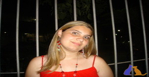 Brunacoracao 32 years old I am from Barbacena/Minas Gerais, Seeking Dating Friendship with Man