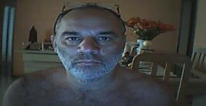 Semcuecacamnit 61 years old I am from Duque de Caxias/Rio de Janeiro, Seeking Dating with Woman