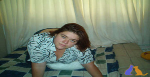 Kandy21 34 years old I am from Lima/Lima, Seeking Dating Friendship with Man