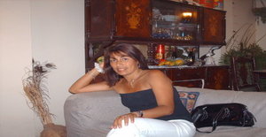 Mujerfemenina 49 years old I am from Lima/Lima, Seeking Dating Friendship with Man