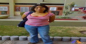Shamayim 35 years old I am from Lima/Lima, Seeking Dating Friendship with Man