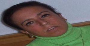 Sarselsm 60 years old I am from Jaen/Andalucia, Seeking Dating Friendship with Man
