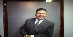 F_ordonez_m 55 years old I am from Mexico/State of Mexico (edomex), Seeking Dating Friendship with Woman