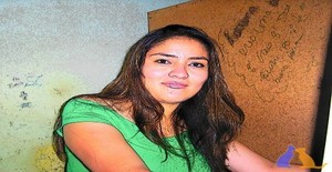 Ufana 37 years old I am from Chimbote/Ancash, Seeking Dating Friendship with Man