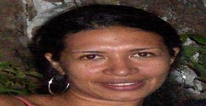 Iranc 44 years old I am from Barranquilla/Atlantico, Seeking Dating Friendship with Man