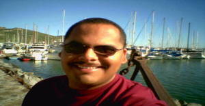 Sebuscaamistad 43 years old I am from Mexicali/Baja California, Seeking Dating Friendship with Woman
