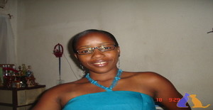 Néyvollita 37 years old I am from Luanda/Luanda, Seeking Dating Friendship with Man