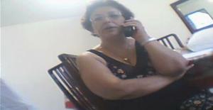 Chitangazu 63 years old I am from Curitiba/Parana, Seeking Dating Friendship with Man