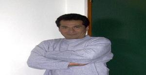 Juancarlosfriend 61 years old I am from Lima/Lima, Seeking Dating Friendship with Woman