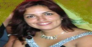 Pericotita2 45 years old I am from Lima/Lima, Seeking Dating Friendship with Man