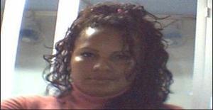Labbmashermosa 35 years old I am from Cali/Valle Del Cauca, Seeking Dating Marriage with Man