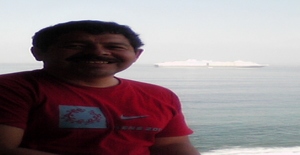 Moisesosorio 56 years old I am from Guadalajara/Jalisco, Seeking Dating Marriage with Woman