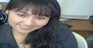 Brissamenseces 37 years old I am from Leganés/Madrid (provincia), Seeking Dating Friendship with Man