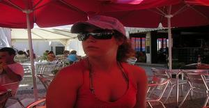Mulher77 43 years old I am from Lisboa/Lisboa, Seeking Dating Friendship with Man