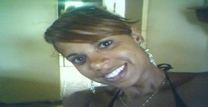 Negralinda.aline 40 years old I am from Taguatinga/Distrito Federal, Seeking Dating Friendship with Man
