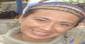 Shelita 38 years old I am from Mexico/State of Mexico (edomex), Seeking Dating Friendship with Man