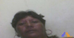 Lacharapita 51 years old I am from Lima/Lima, Seeking Dating with Man