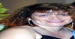 Chari10 56 years old I am from Mexico/State of Mexico (edomex), Seeking Dating Friendship with Man