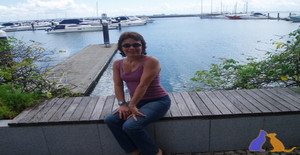 Jackyesl 64 years old I am from Fortaleza/Ceara, Seeking Dating with Man