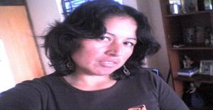 Lilys_bbcrazy 44 years old I am from Callao/Callao, Seeking Dating Friendship with Man