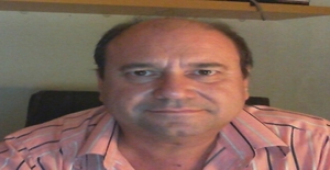 Carlos6962 58 years old I am from Maputo/Maputo, Seeking Dating Friendship with Woman