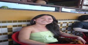 Japinha1980 41 years old I am from Natal/Rio Grande do Norte, Seeking Dating Friendship with Man