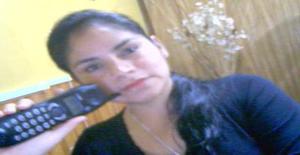 Milbesos 44 years old I am from Lima/Lima, Seeking Dating Friendship with Man