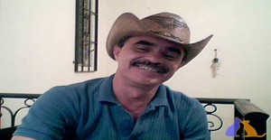 Sergio61 59 years old I am from Guadalajara/Jalisco, Seeking Dating Friendship with Woman
