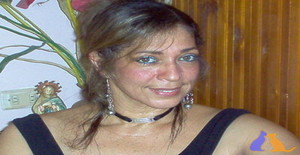 Muñequitabonita1 56 years old I am from Medellín/Antioquia, Seeking Dating Friendship with Man
