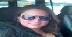 Cielito20 33 years old I am from Guatemala/Guatemala, Seeking Dating Friendship with Man