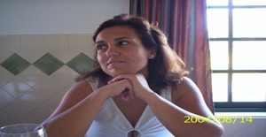 Ceciliamariaca 58 years old I am from Cascais/Lisboa, Seeking Dating Friendship with Man