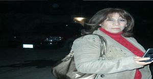Marionetitasvons 61 years old I am from Torreón/Guanajuato, Seeking Dating Friendship with Man