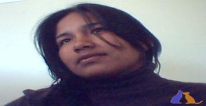 Dulce9384 37 years old I am from Lima/Lima, Seeking Dating Friendship with Man