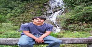 Lucho2626 41 years old I am from Quito/Pichincha, Seeking Dating Friendship with Woman