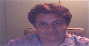 Nuvic07 59 years old I am from San José/San José, Seeking Dating Friendship with Man