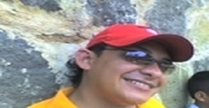Ryky25 38 years old I am from Guatemala/Guatemala, Seeking Dating Friendship with Woman