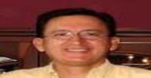 Caballero77 62 years old I am from Guayaquil/Guayas, Seeking Dating Friendship with Woman