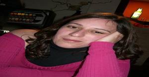 Joana81 39 years old I am from Vila Real/Vila Real, Seeking Dating Friendship with Man