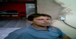 Apollodf 55 years old I am from Brasilia/Distrito Federal, Seeking Dating Friendship with Woman