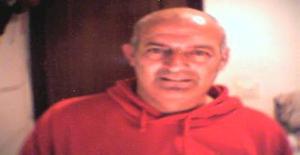 Tony1958 63 years old I am from Sevilla/Andalucia, Seeking Dating Friendship with Woman