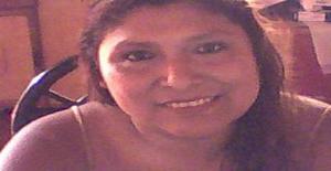Tremendababy 45 years old I am from Lima/Lima, Seeking Dating Friendship with Man