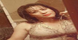 Quevivaelamor 57 years old I am from Calexico/California, Seeking Dating Friendship with Man