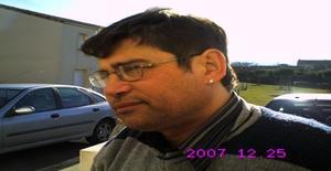 Selibatário 60 years old I am from Carcassonne/Languedoc-roussillon, Seeking Dating Friendship with Woman