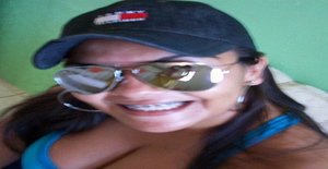 Moreninha.india 46 years old I am from Sao Paulo/Sao Paulo, Seeking Dating Friendship with Man