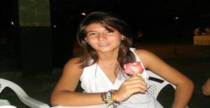 Ositas28 31 years old I am from Bogota/Bogotá dc, Seeking Dating Marriage with Man