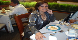 Cartuja 67 years old I am from Lima/Lima, Seeking Dating Friendship with Man